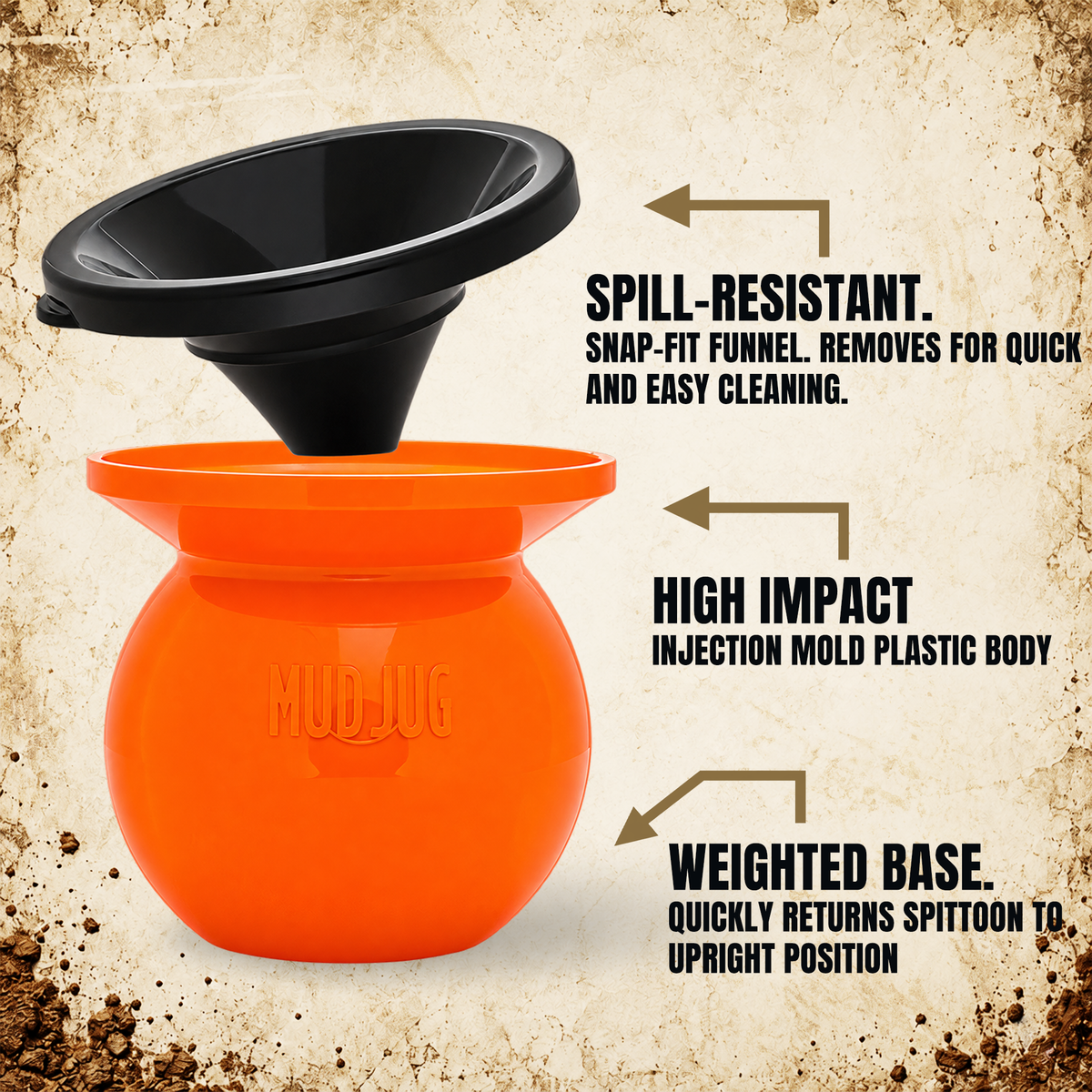 An orange and black plastic spill-resistant funnel jug with text callouts highlighting its spill-resistant snap-fit funnel, high impact injection molded plastic body, and weighted base.